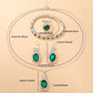Seloria Grevalyn Jewelry Set | White Gold